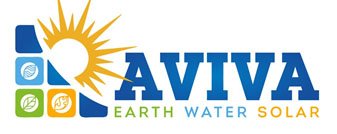 aviva